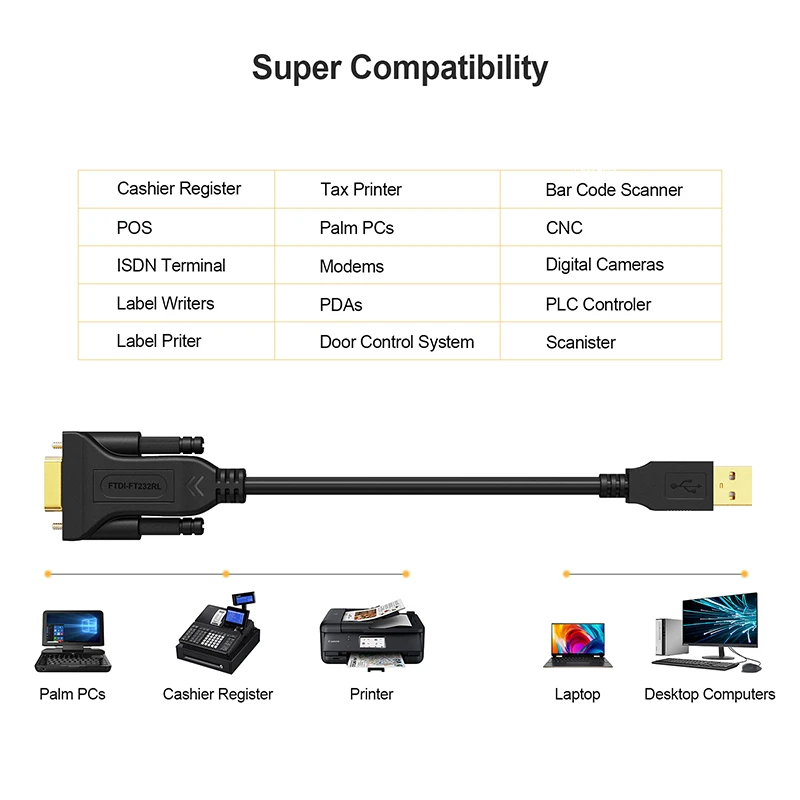 Кабель-преобразователь Cablecreation USB в разъем RS232 DB9 последовательный кабель