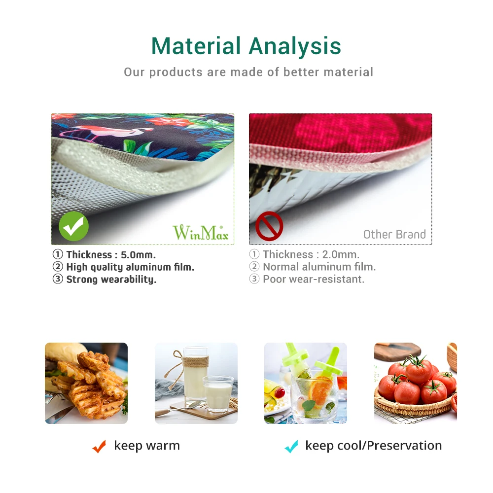 Winmax брендовые большие утолщенные сумки кулеры с рисунком фламинго для женщин