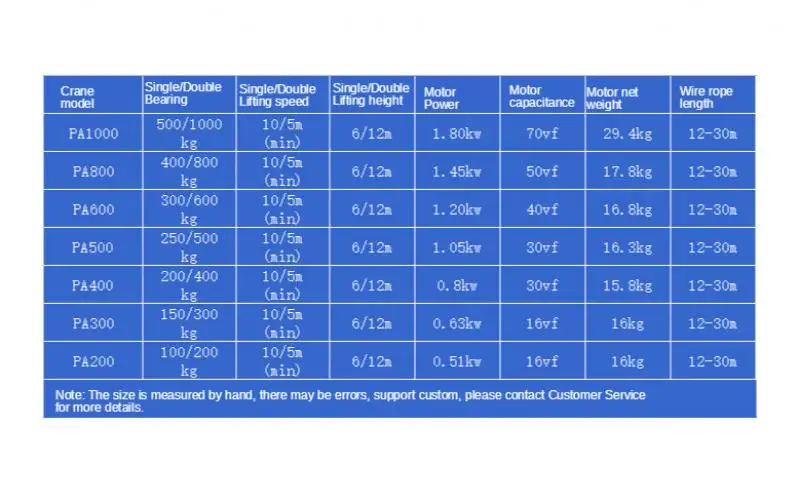 Электрический подъемный кран 220 В электрическая лебедка для подъемных товаров