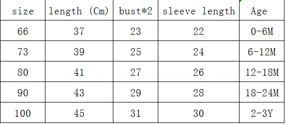 Детская теплая одежда для маленьких девочек зимняя женская повседневная с