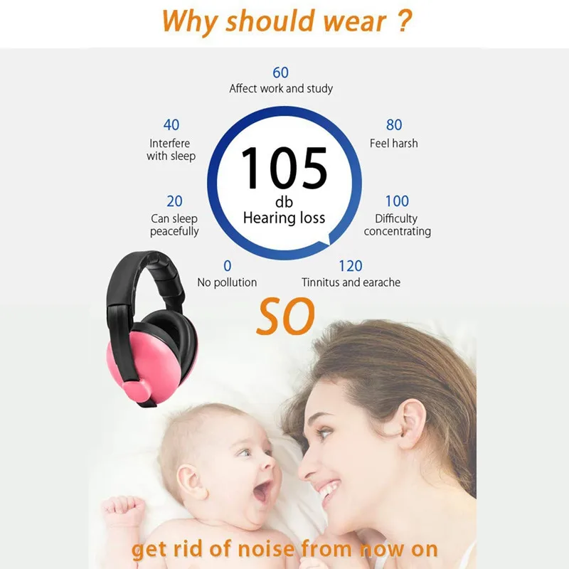 

Kids Noise Cancelling Earmuffs Headphone Hearing Protection Safety Earmuffs Baby Children Sleep Anti-Noise Ear Defenders