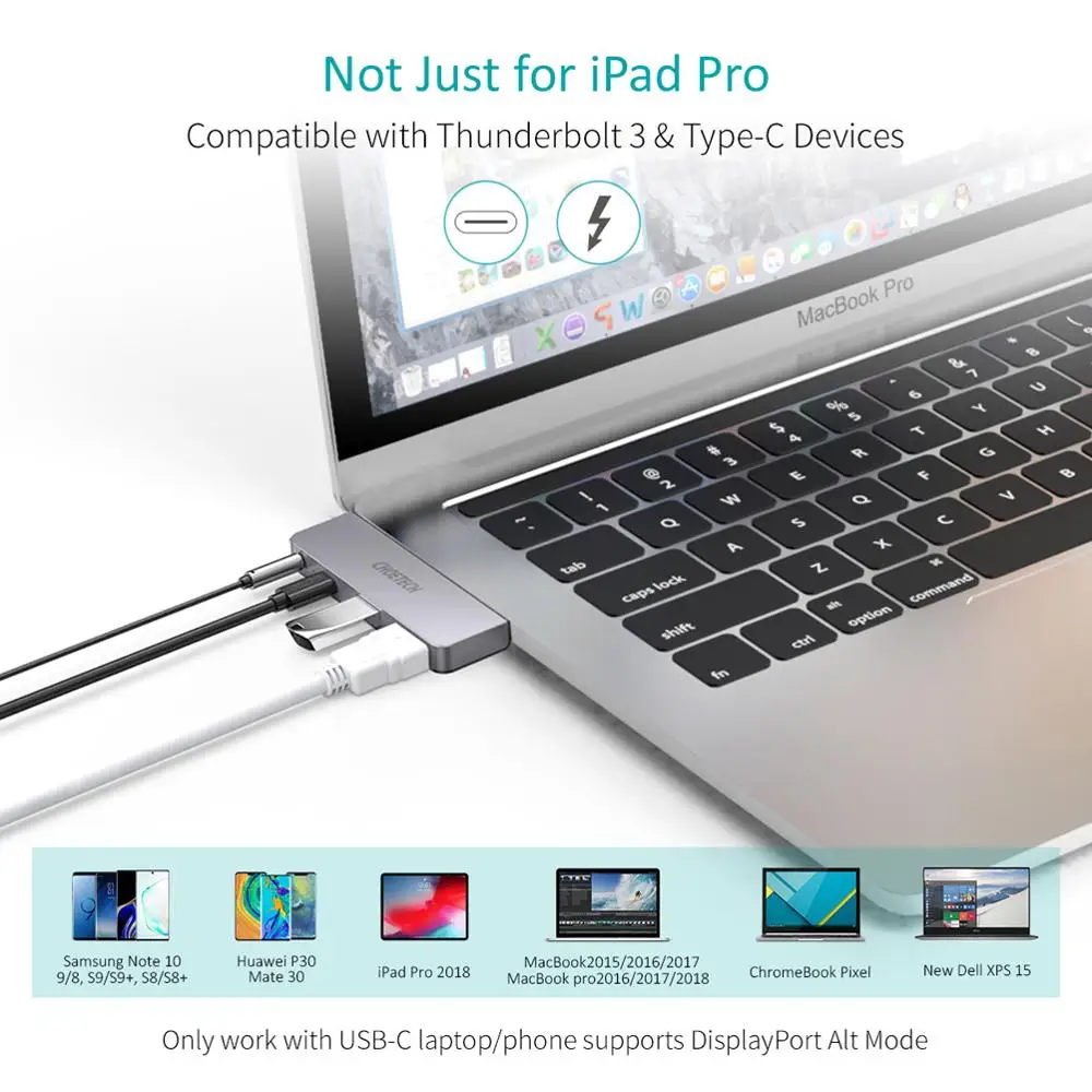 USB-концентратор CHOETECH из сплава 4K 60 Гц USB 3 0 2 480 Мбит/с | Компьютеры и офис