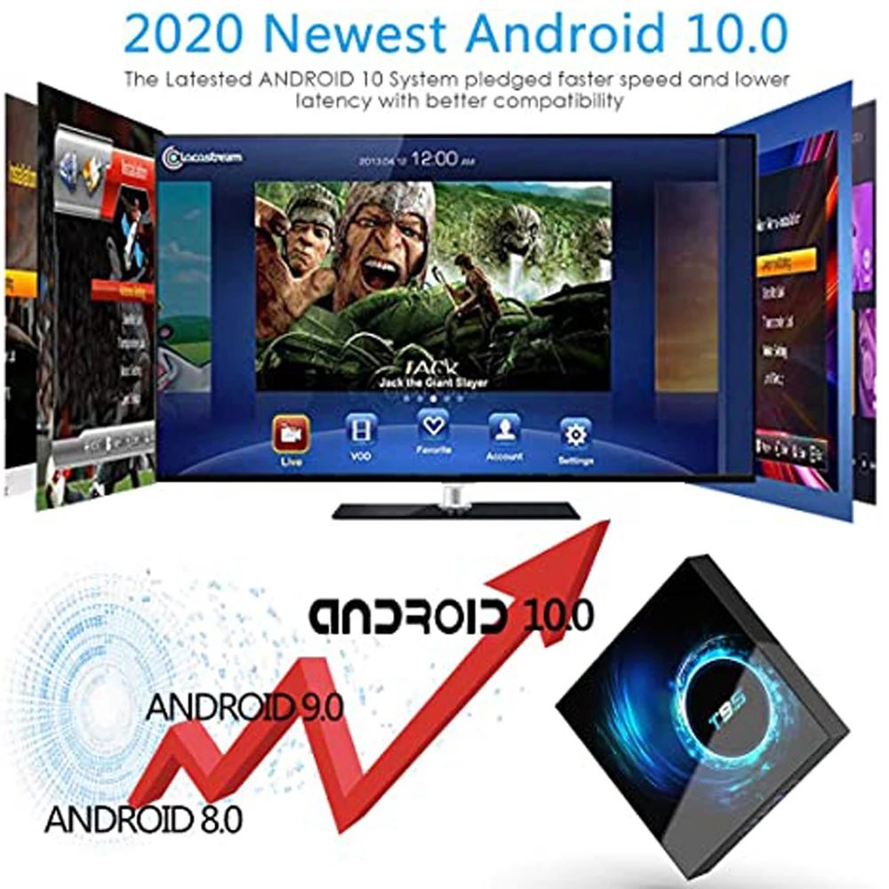 T95 max Смарт ТВ приставка Android 10 6k 2 4G и 5 8G Wi-Fi Bluetooth 0 4 ядра компьютерной приставки к