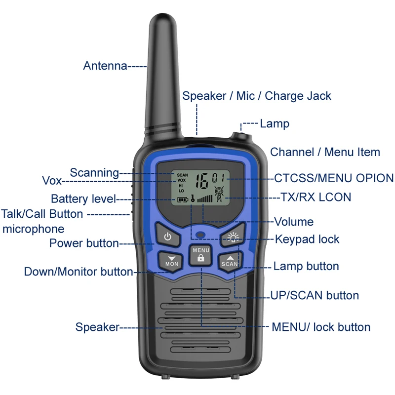 Рация GoodTalkie T5 2 шт. уличная рация высокой мощности 22 Shindo 400 470 МГц максимальное