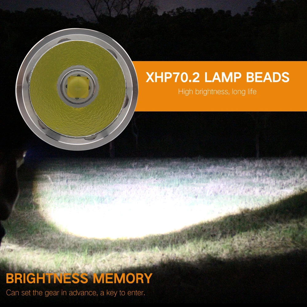 BORUiT супер яркий XHP70.2 светодиодный светильник-вспышка портативный тактический фонарь светильник USB Перезаряжаемый водонепроницаемый походный охотничий фонарь