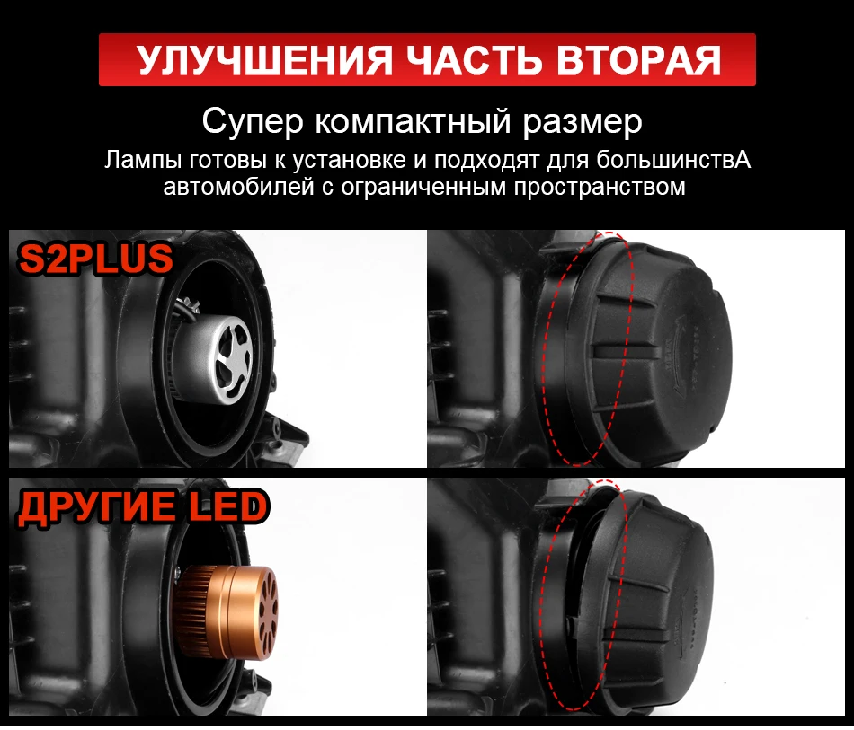 Hlxg H4 светодиодный H7 H11 H8 HB4 H1 H3 9005 HB3 Авто S2 автомобилей головной светильник лампы 72W фары для 8000LM автомобильные аксессуары 6500K 4300K 8000K светодиодный туман светильник