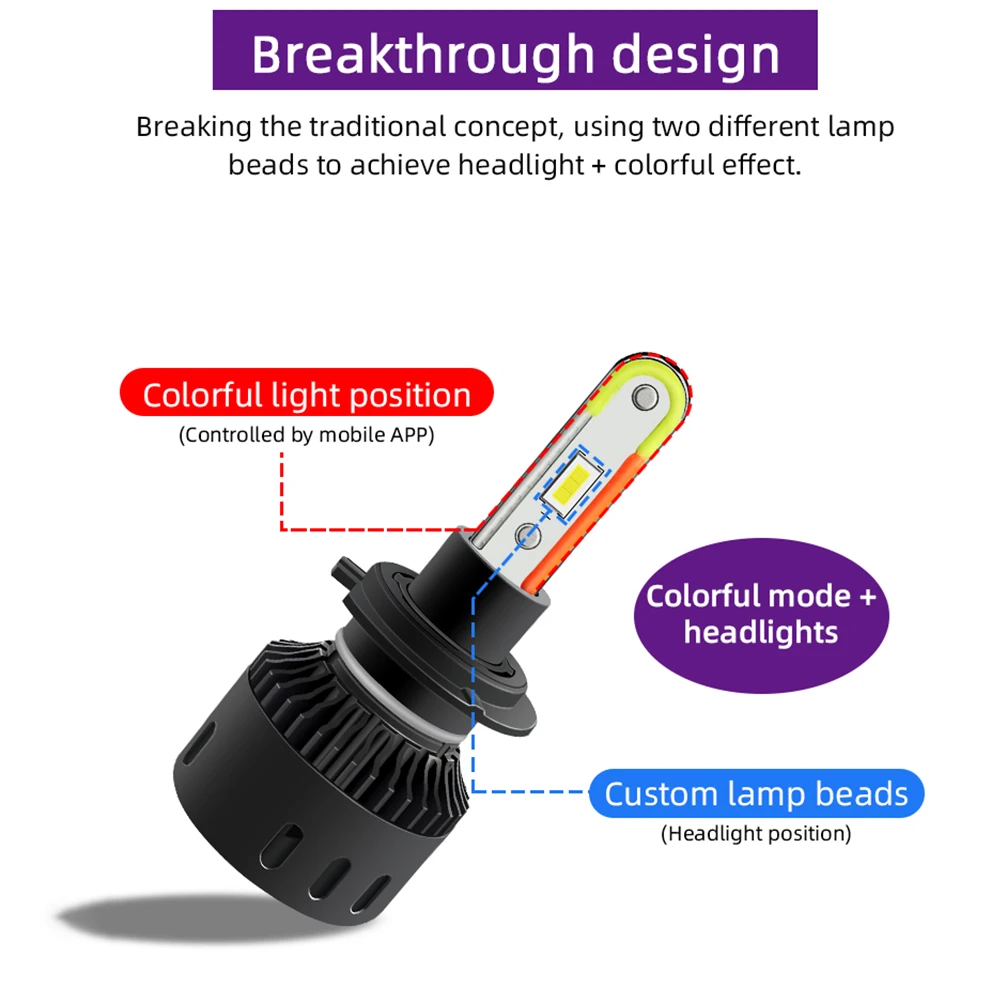 H7 LED Bulbs Car LED RGB Headlight Kit APP Bluetooth Control Multicolor Fog Lights Bulbs Lamp Car Trucks Turn Signal Light  - buy with discount