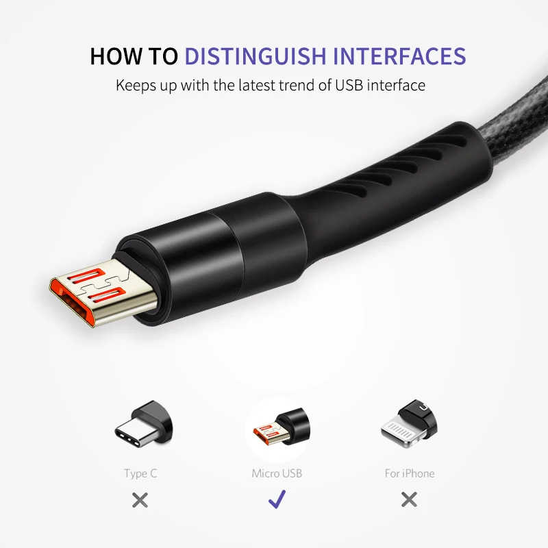 Кабель Micro USB для мобильного телефона кабель зарядное устройство Samsung Xiaomi Android 2.4A