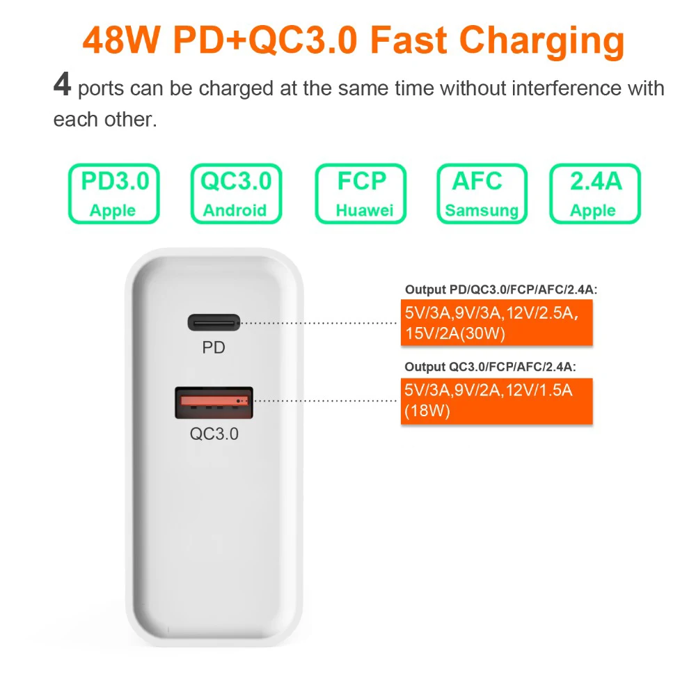 WOTOBE PD Quick Charge 3.0 48W 4-Port USB USB C Charger PowerPort for Galaxy Note iPhone iPad LG HUAWEI XIAOMI, PD 30W Mac book