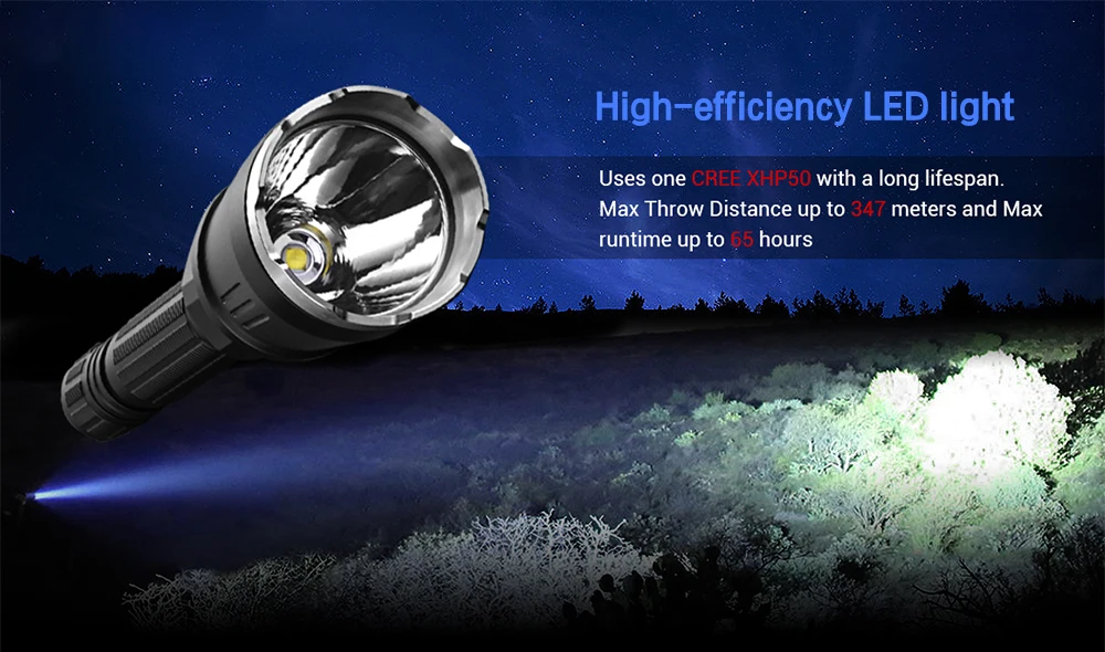 JETBeam BC40Pro портативный охотничий фонарь 18650 CREE XHP50 светодиодный 2930LM Тактический уличный фонарь для охоты