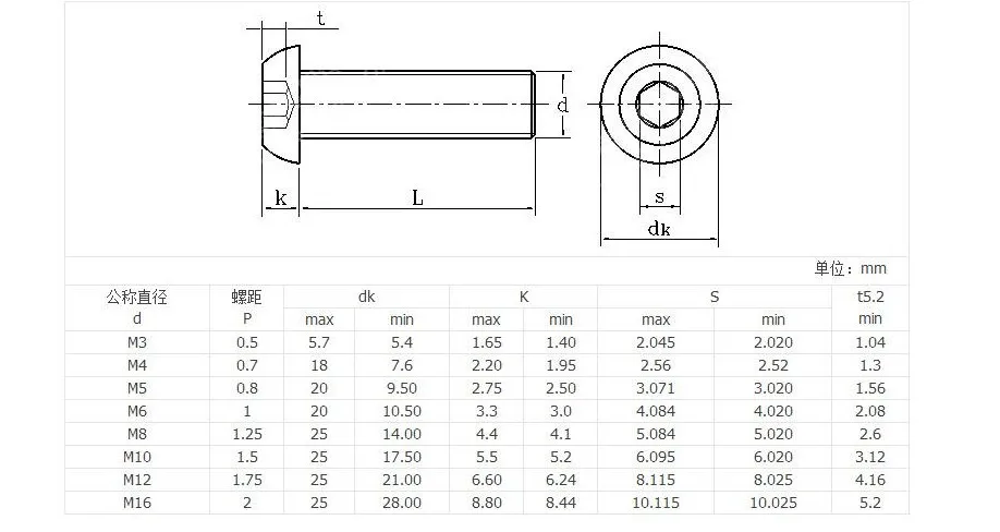 M2.5 x4 5 6 8 10 12 15 20 мм титановые Ti болты с ферменной головкой Ti цвет не полированный Gr2 чистый титан винт Ti крепеж