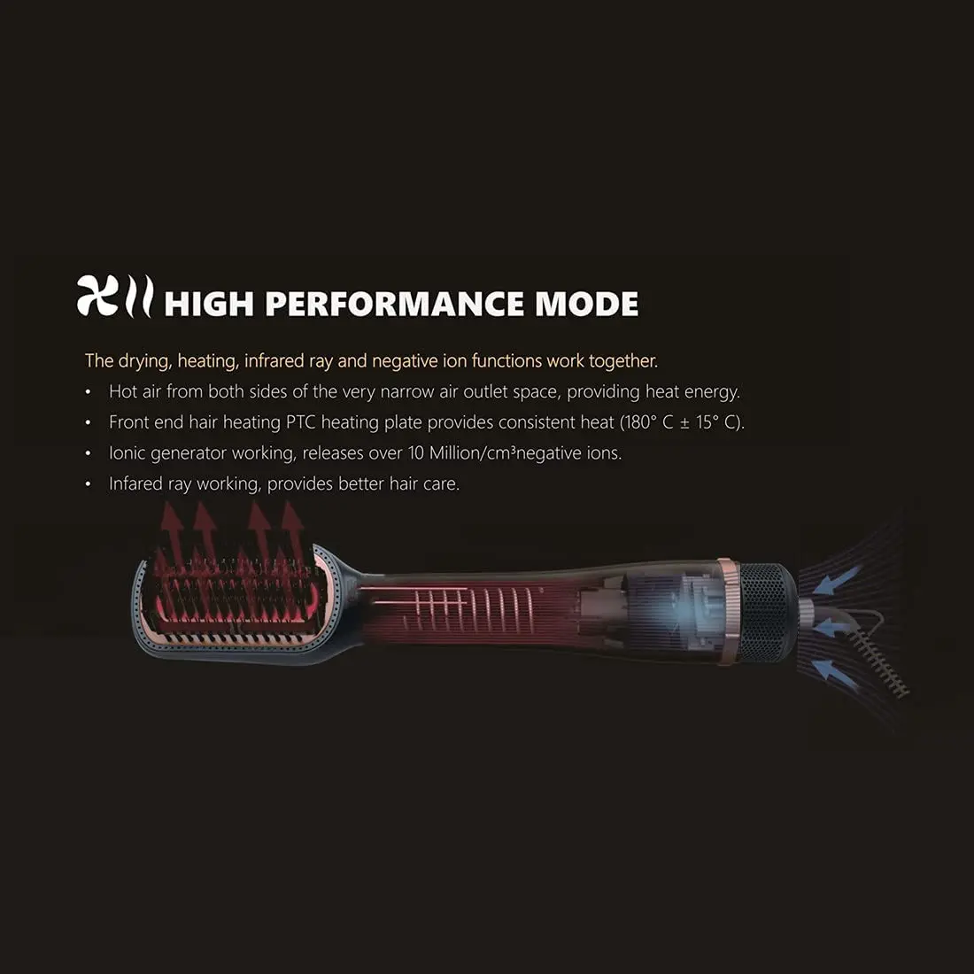 REBUNE RE-8888 1300 Вт 200-240 В стайлер для волос одношаговый с горячим воздухом фен объема