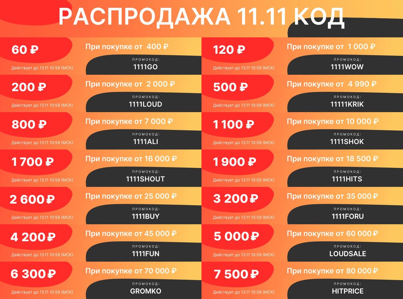 

Эксклюзивный промо-код, код купона для России, 1111GO, Франция, 11AE08, Испания, ESD114, Бразилия, 1111BRL30, арабский, 1111 см