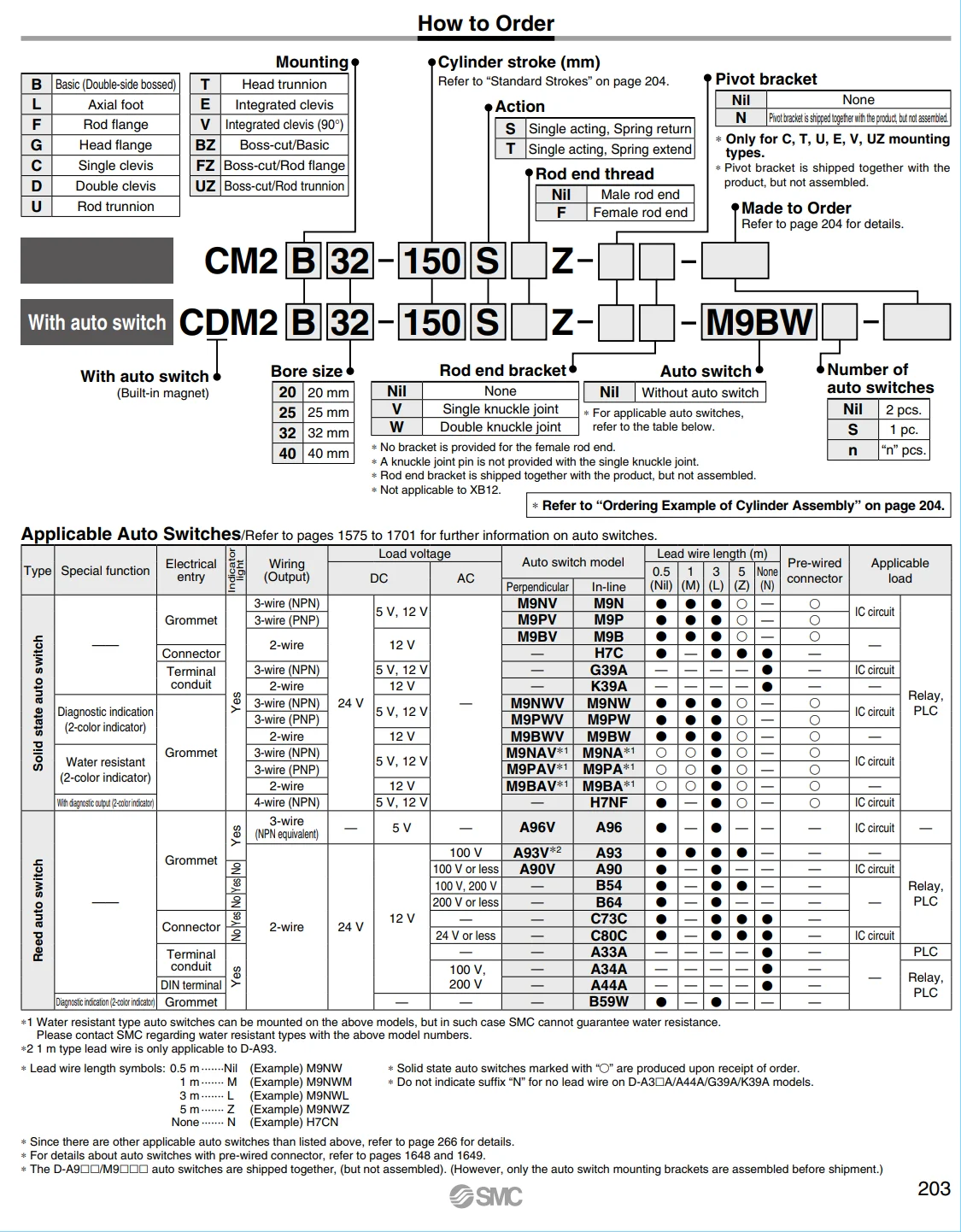 CM2E20-50 стандартный тип Одиночного Действия пружинный возвратный удлиненный воздушный цилиндр CM2E серии