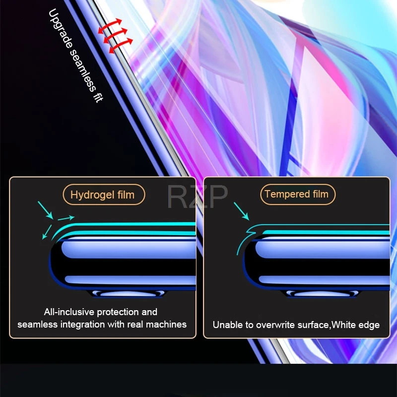 RZP полное покрытие протектор экрана для huawei Honor 9X Pro 9i 10 lite 20 Pro V20 20i Гидрогелевая пленка для Honor 10 9 lite TPU ПЭТ пленка