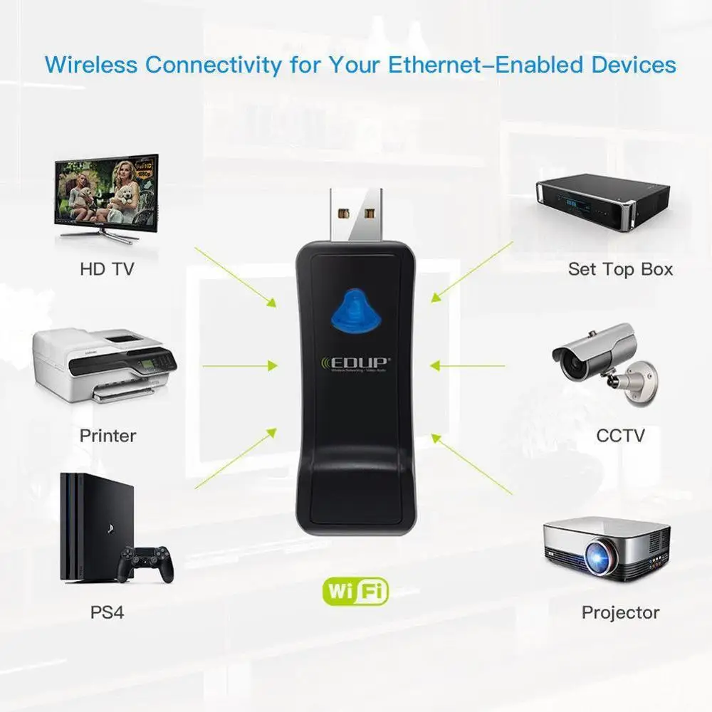 Беспроводной USB Wi Fi адаптер для Panasonic Viera Smart TV|Теле- и радиовещательное