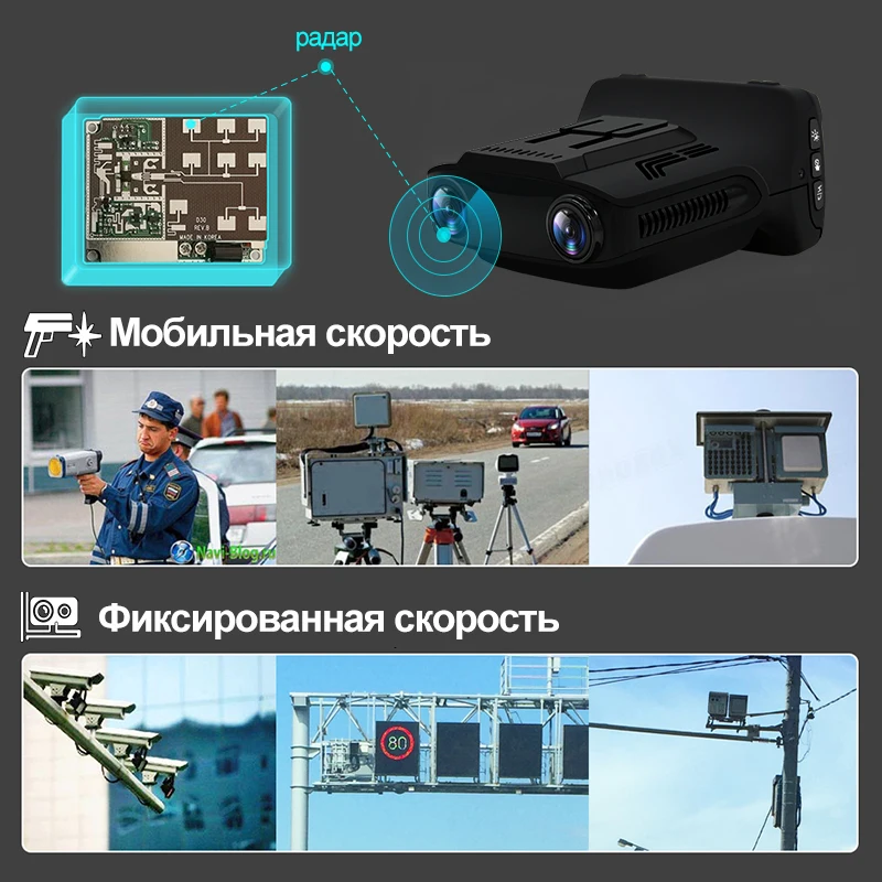 (промокод: JUNSUNFL2 ) Junsun L2 Автомобильный видеорегистратор 3 в 1 видеорегистраторы