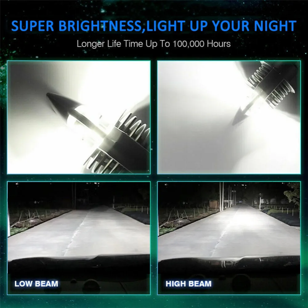 

1PCS Fighter H4 Car LED Bulb 12V 24V 6500K 6000LM High Low White Beam H4 LED Lamp Fighter Shape 1:1 Size Original Bulb