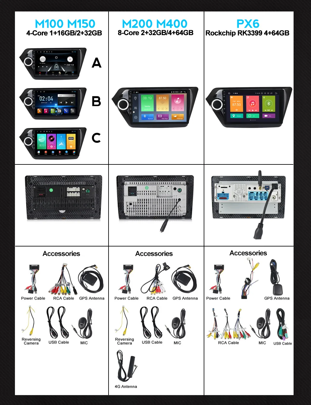 

4G LTE 1080*720 4G+64G Android 10.0 For kia rio 3 4 2011 2016 2017 2018 Car Radio Multimedia Video Player Navigation