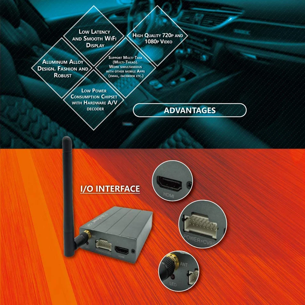 MiraScreen автомобильный HDMI ТВ-приставка Wi-Fi anycast Miracast DLNA Airplay CVBS Автомобильный
