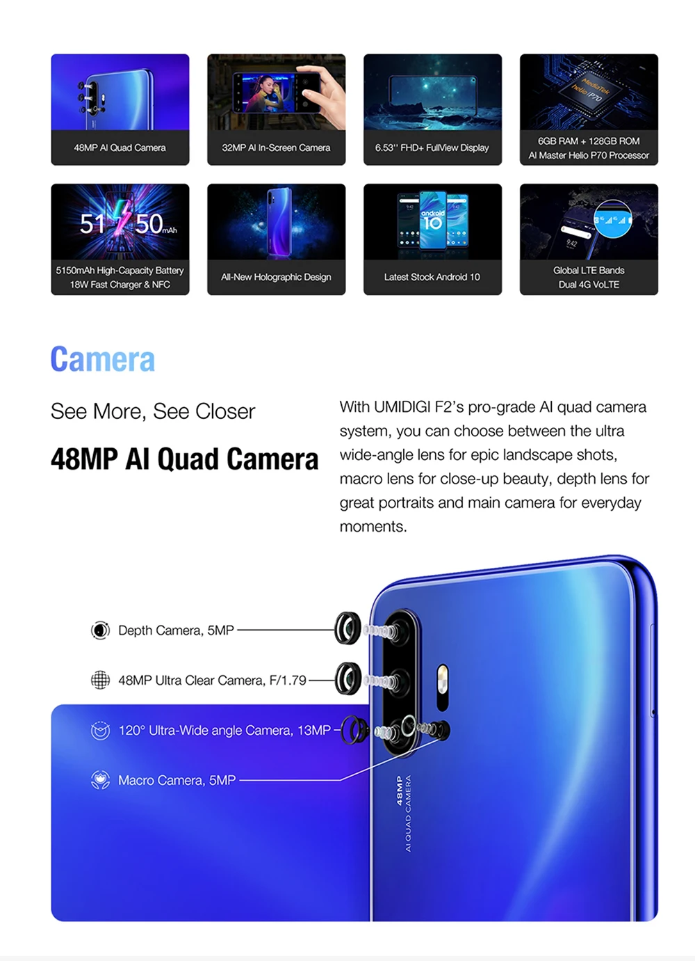 UMIDIGI F2 глобальная версия Android 10 6 ГБ 128 ГБ 6,5" FHD 32 МП селфи Helio P70 48MP AI Quad камера мобильный телефон 5150 мАч NFC