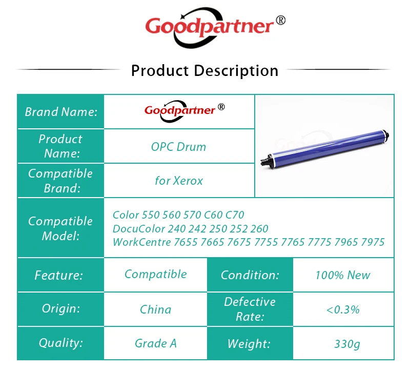 3X 700 OPC Drum for Xerox DocuColor 240 242 250 252 260 WorkCentre 7655 7665 7675 7755 7765 7775 7965 7975 Color 550 560 570 C70 |