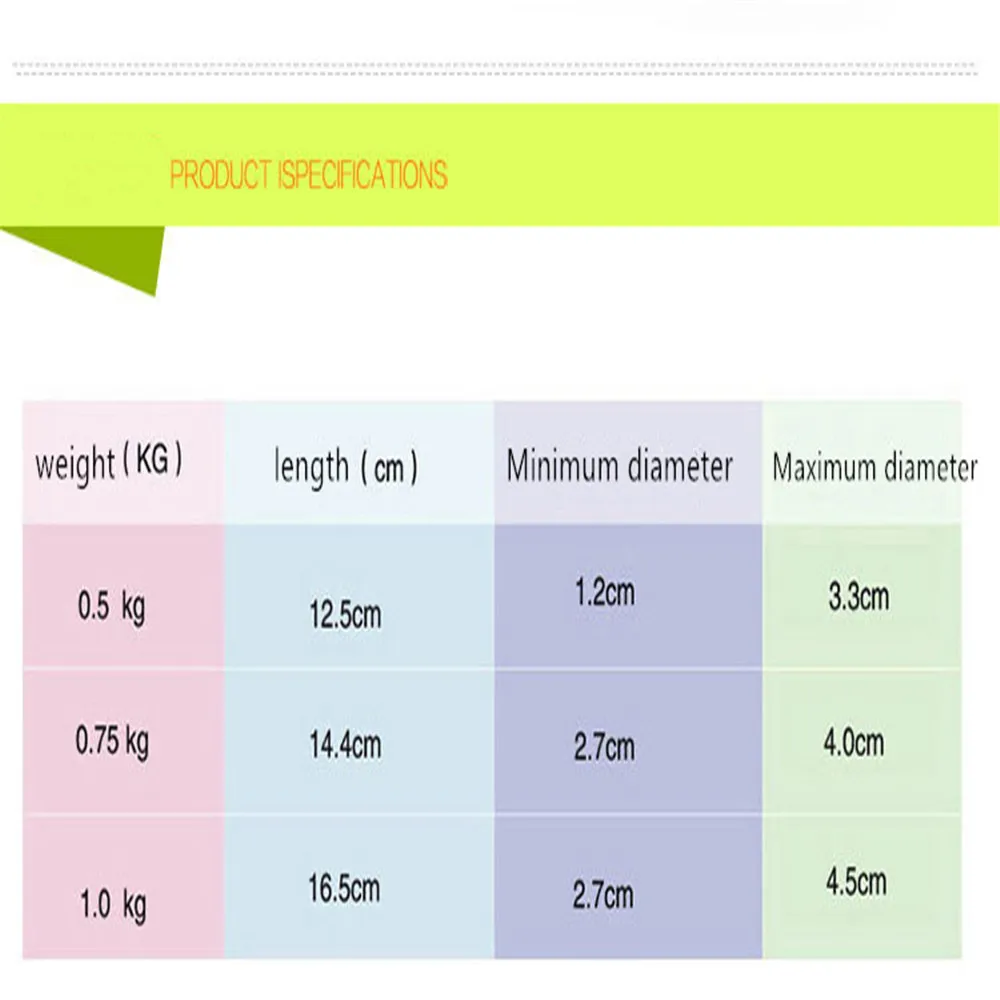 

Bone Type Plastic Dipped Dumbbells, Ladies Thin Arms, Household Rubber Coated Dumbbells, Professional Athlete Fitness Equipment