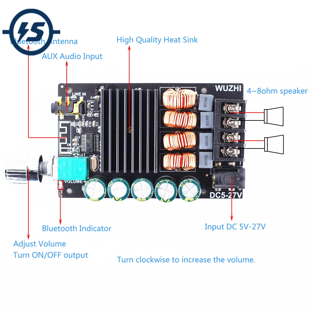Hi-Fi Bluetooth аудио стерео модуль BLE5.0 TPA3116D2 AUX цифровой усилитель 100 Вт + Высокая