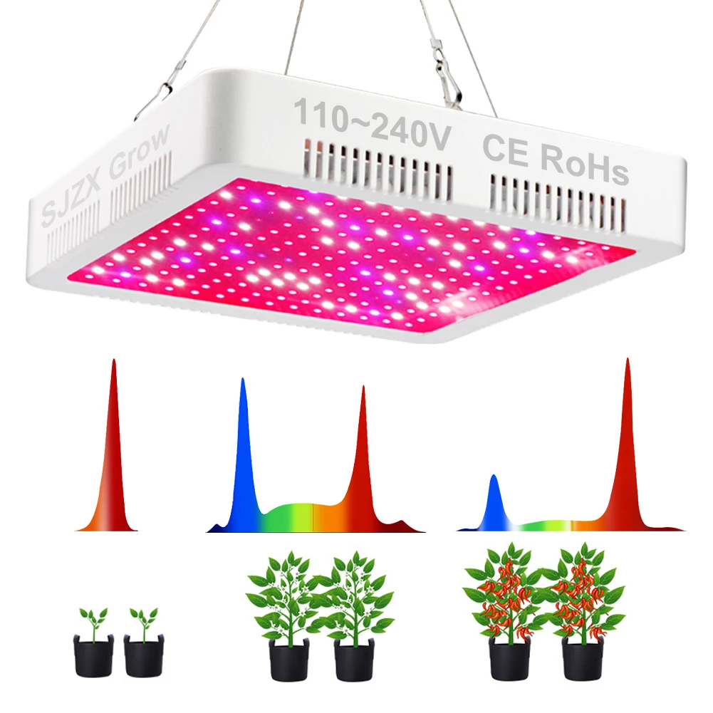 Светодиодсветильник полного спектра для выращивания растений гарантия 5 лет