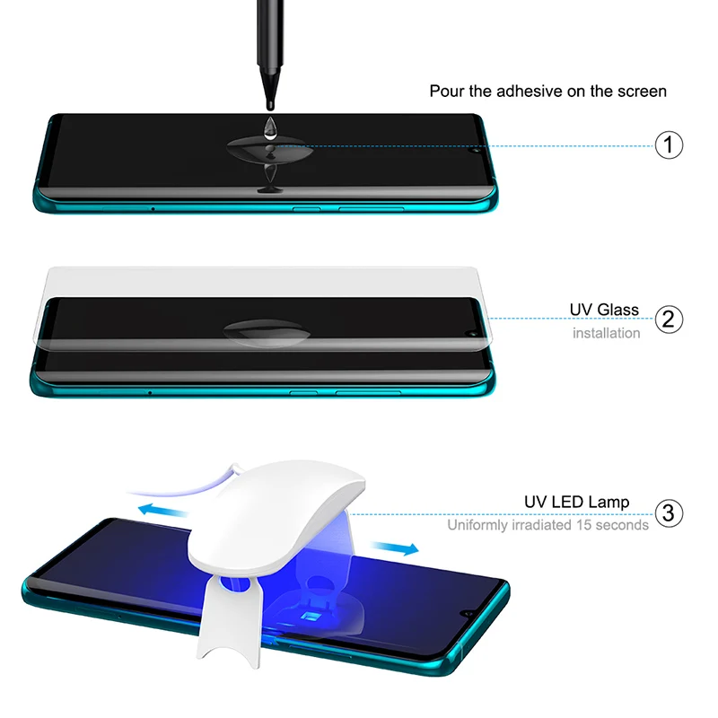 Защитное стекло закаленное для XiaoMi Note 10 с распознаванием отпечатков пальцев УФ