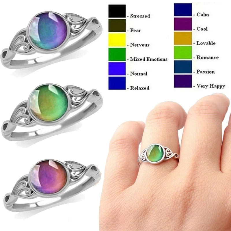 

Change Mood Ring Round Emotion Feeling Changeable Ring Temperature Control Gems Color Changing Rings For Women Female