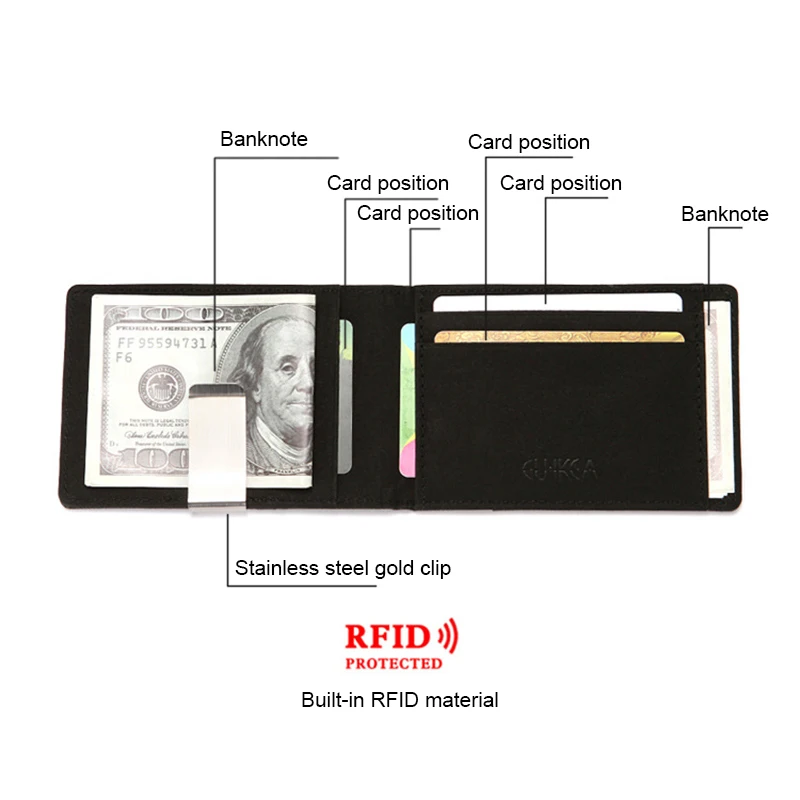 Новинка, мужской кошелек, RFID, кража, карта, однотонный, кошелек, ПУ, маленький, кошелек, безопасность, роскошный, короткий, для хранения, кошелек, зажим, Dinero
