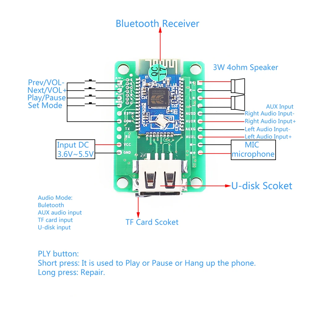 BK3254 Bluetooth Power Amplifier 3Wx2 BLE4.1 Stereo Audio Receiver Module Support U-disk TF Card | Электронные компоненты и