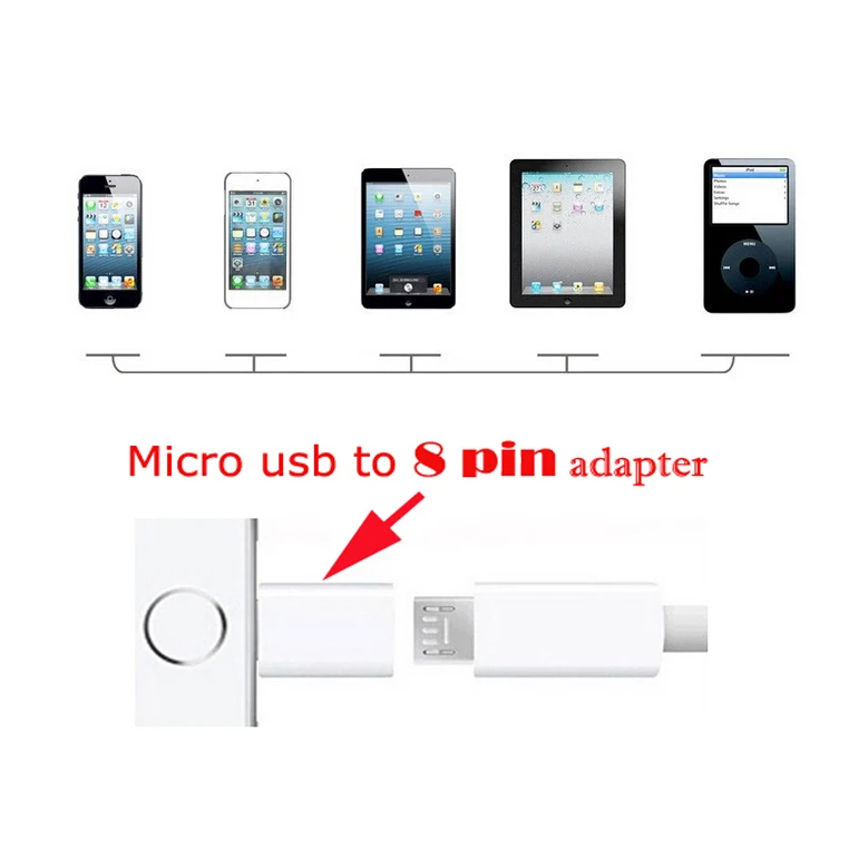 100 шт./лот Micro Usb кабель зарядное устройство адаптер для iPhone 7 7plus 6s 6 5 ipad USB разъем на
