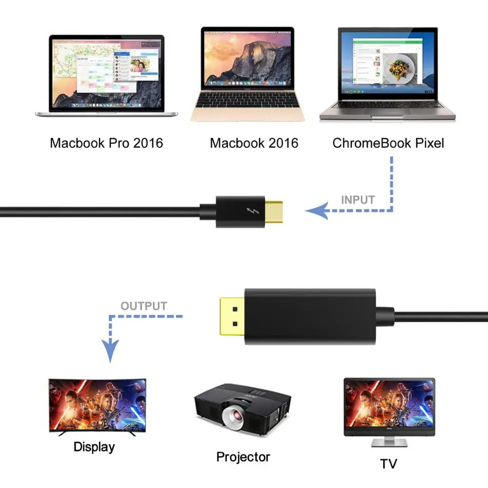 Кабель AMKLE 30 Гц Type C HDMI DP 1 8 м USB 3 для DisplayPort адаптер 4K Tunderbolt Dongle HuaweiP30 SamsungS11
