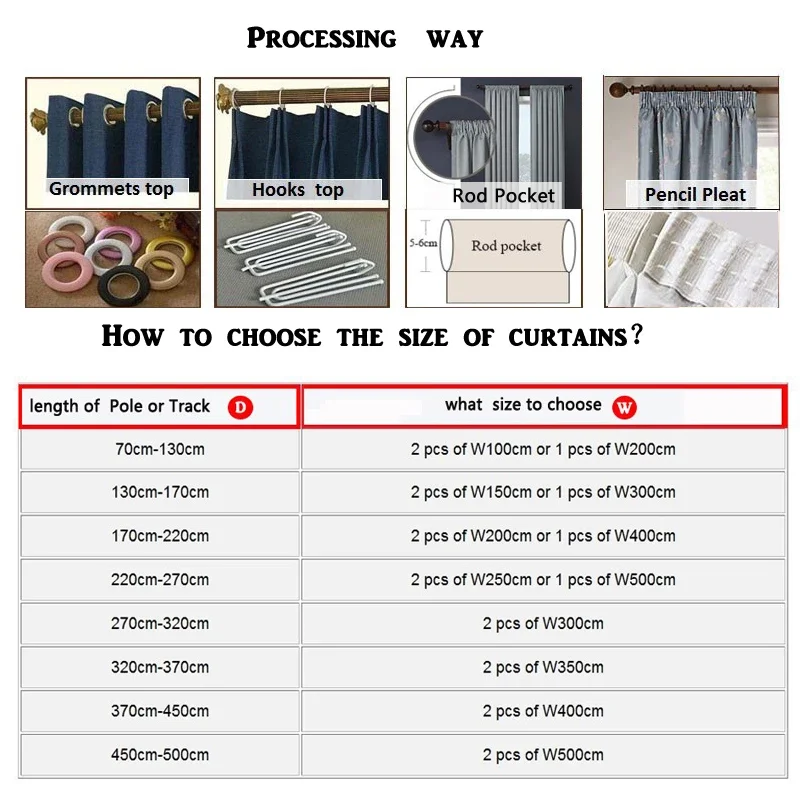 

New Curtains for Living Room European Luxury Chenille Embroidery Shade Door Curtains Luxury Villa Decoration Luxury Bedroom