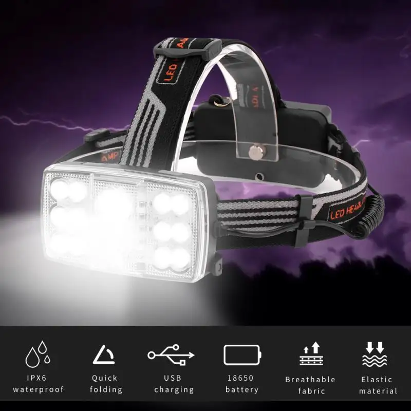 

Светодиодный налобный фонарь, водонепроницаемый Головной фонарь с аккумулятором, с 14 бусинами, для езды на велосипеде, исследований, кемпин...