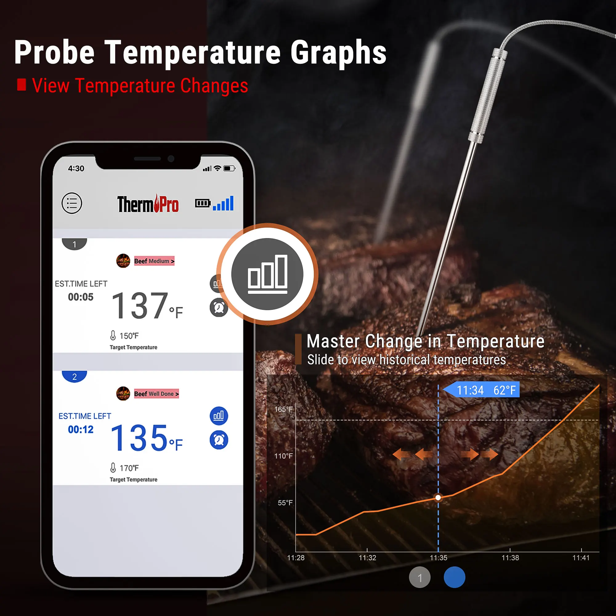 Беспроводной цифровой термометр ThermoPro TP920 кухонный прибор для измерения