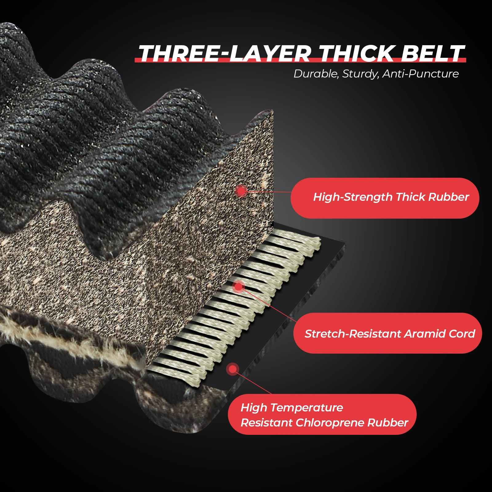 Ремень привода UTV 422280651 422280652 49C4266 для Can-Am Maverick X3 Turbo Defender HD8 HD10 1000R 4x4 2017 2018 2019 2020 2021 |