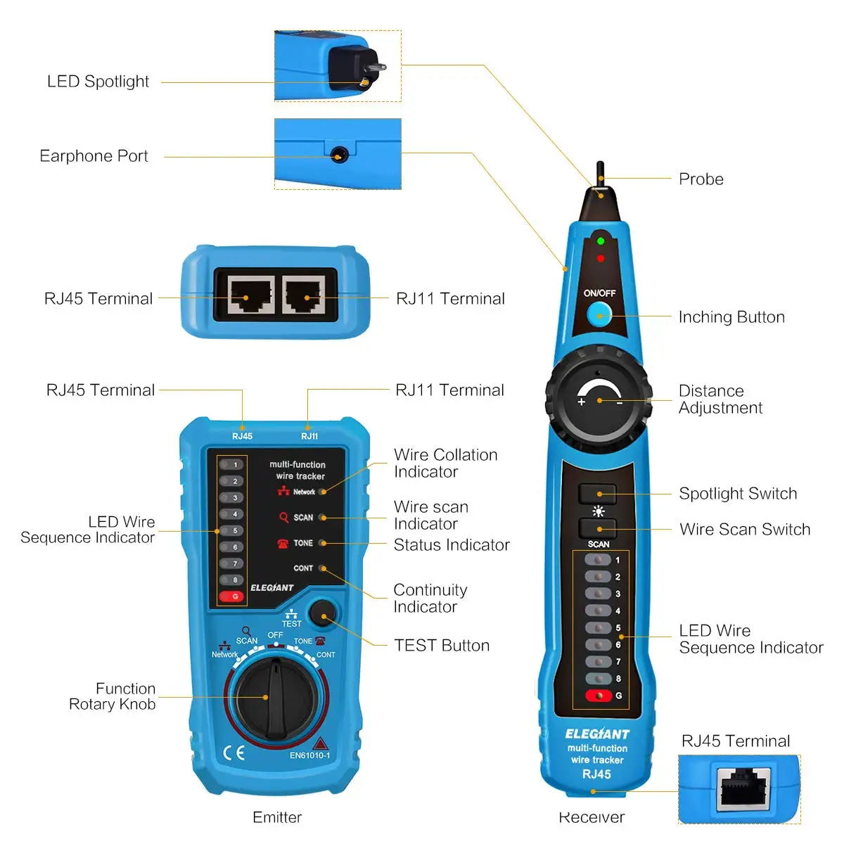 FWT11 RJ11 Cat5 Cat6 RJ45 телефонный провод трекер локальной сети Ethernet кабельный тестер
