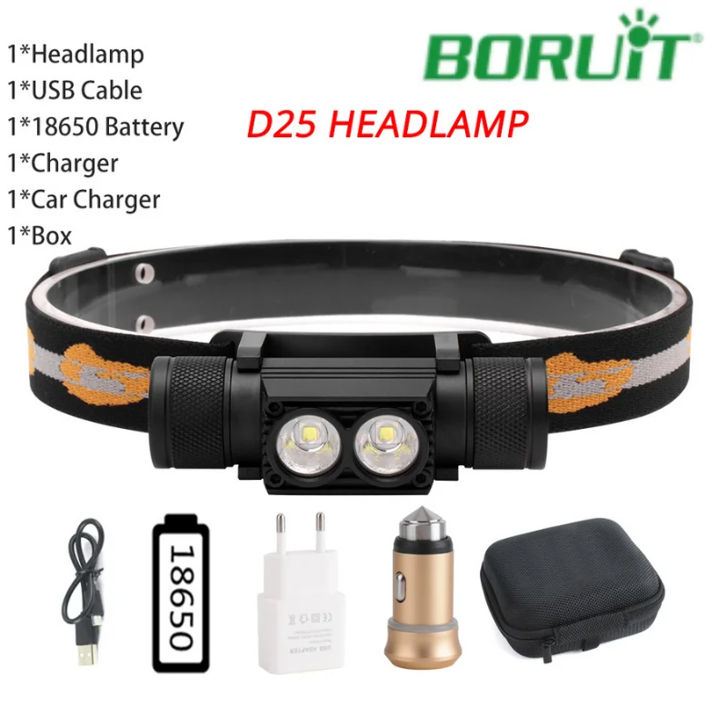 BORUiT 5000LM Powerful Headlamp Dual LED L2 Headlight USB Rechargeable 18650 Head Torch Waterproof For Fishing Hunting Walk Lamp