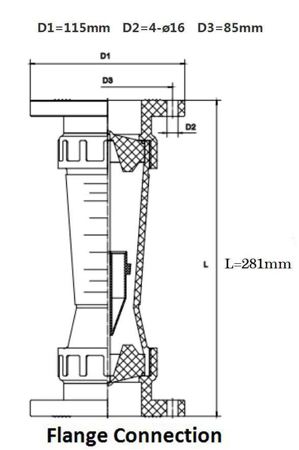 LZM-25F Plastic Flow meter Flange connection Liquid Rotameter Water flowmeter | Инструменты