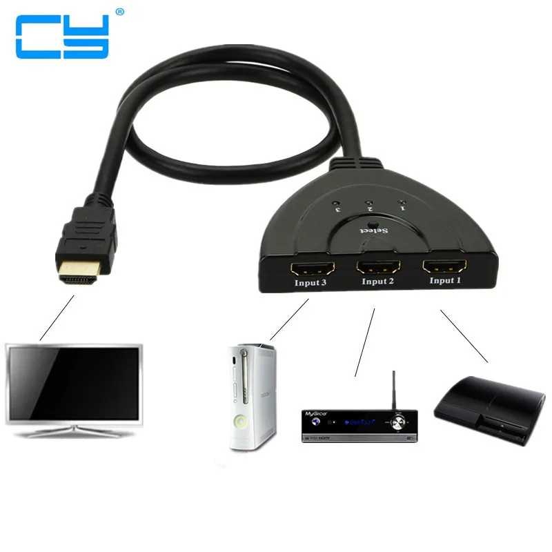 Новые 3 Порты и разъёмы совместимому с HDMI мульти Дисплей автоматический