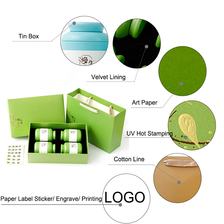 Xin Jia Yi Упаковка под заказ винтажная печатная шоколадная металлическая круглая