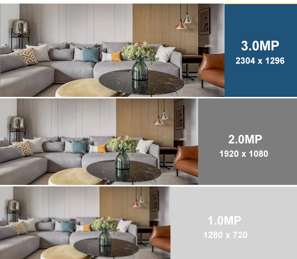 IP-камера INQMEGA 3 Мп HD с поддержкой Wi-Fi H.265 | Безопасность и защита