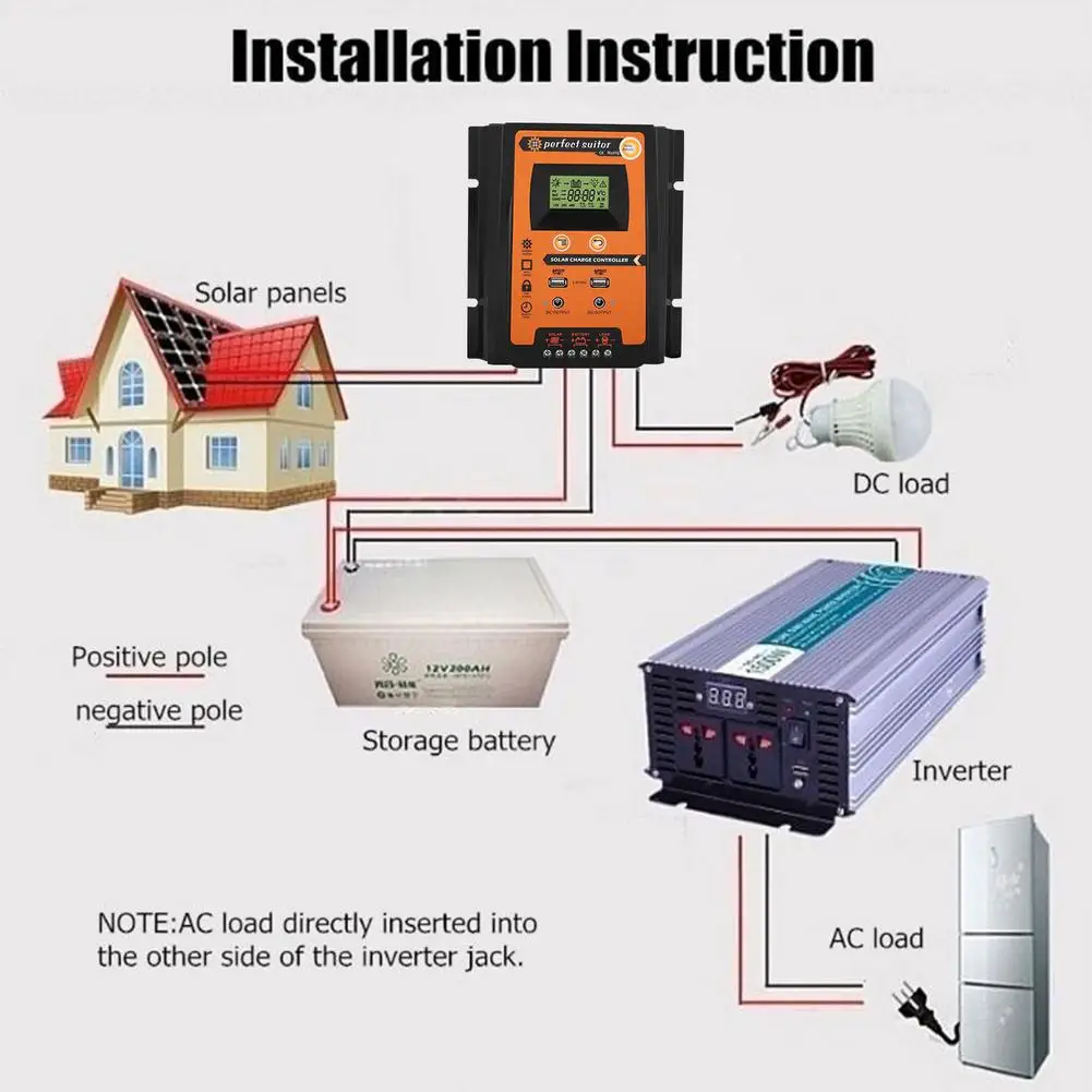 

Solar Charger Regulator LCD Display Solar Panel Controller LCD Display IP32 Waterproof 12/24V Automatic Identification Timeable