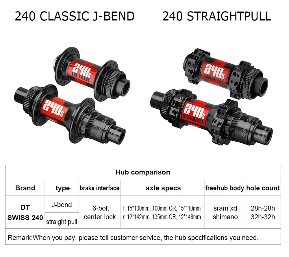 Go-proe 27,5 er 650B углеродная MTB велосипедная колесо 28,61*22 мм обод для колеса горного велосипеда с DT Swiss 240 Центральный замок ступицы или 6 болтов