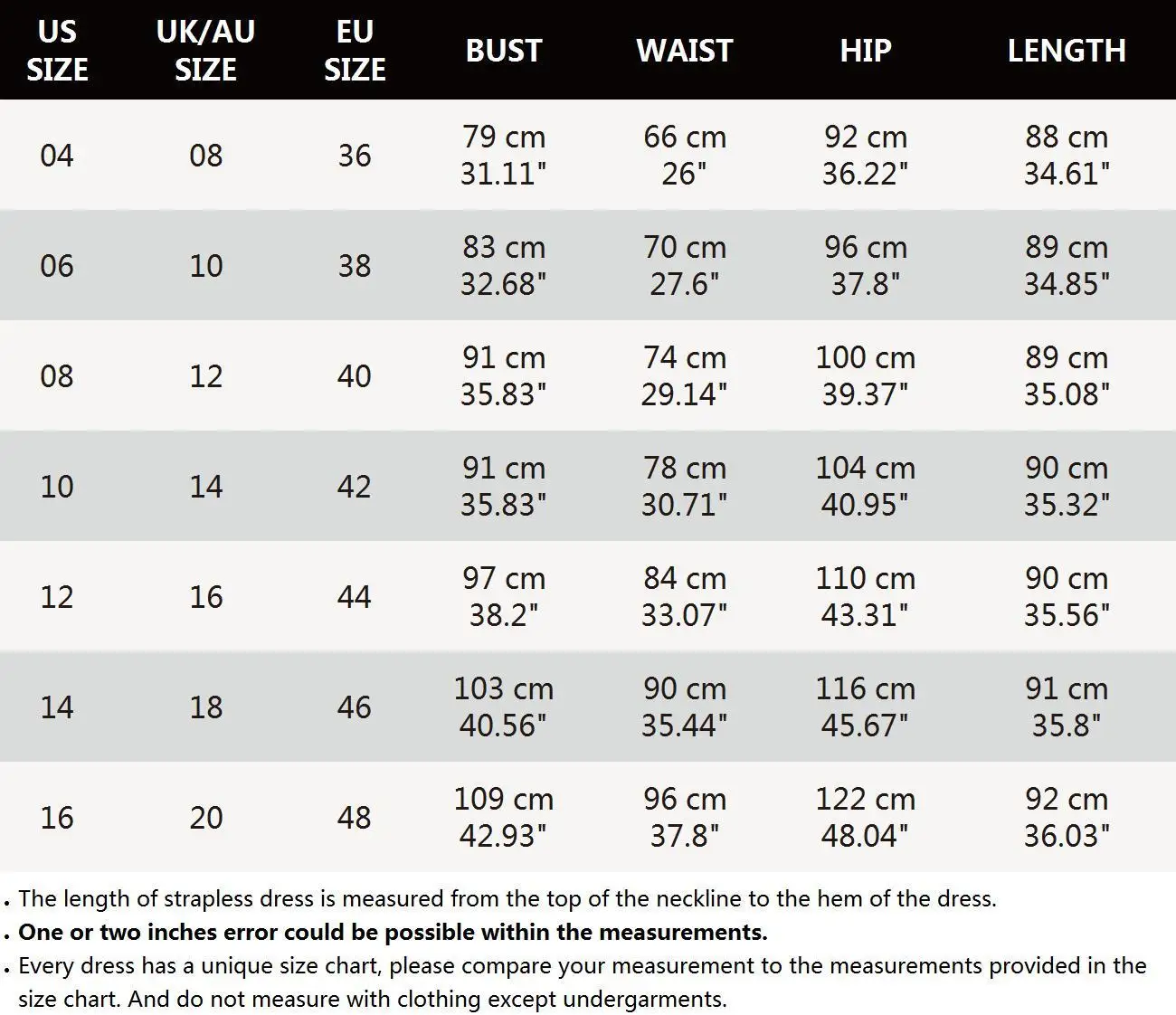 

Black Evening Dresses Short Ever Pretty Elegant A Line V Neck Empire Waist Pleated Cocktail Formal Party Gowns Vestidos 10024