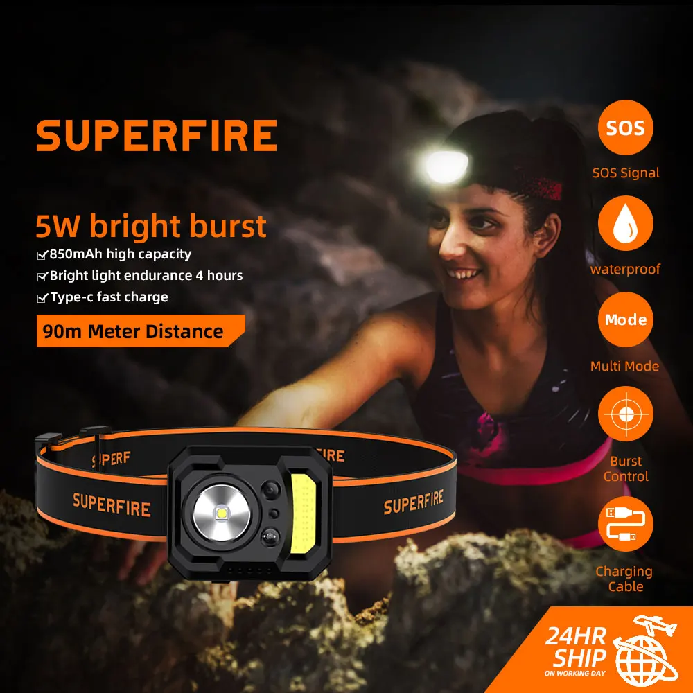 

[Fast shipping] Supfire HL19 Portable LED Headlamp Camping Fishing Sports Lantern,USB Rechargeable Waterproof Powerful Headlight