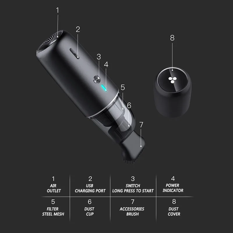Портативный автомобильный беспроводной ручной мини-пылесос 5000 па для очистки